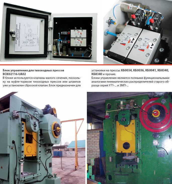 Pneumo Camozzi electric control unit for forging equipment