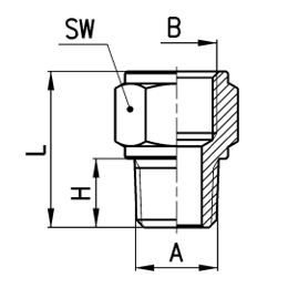 2520