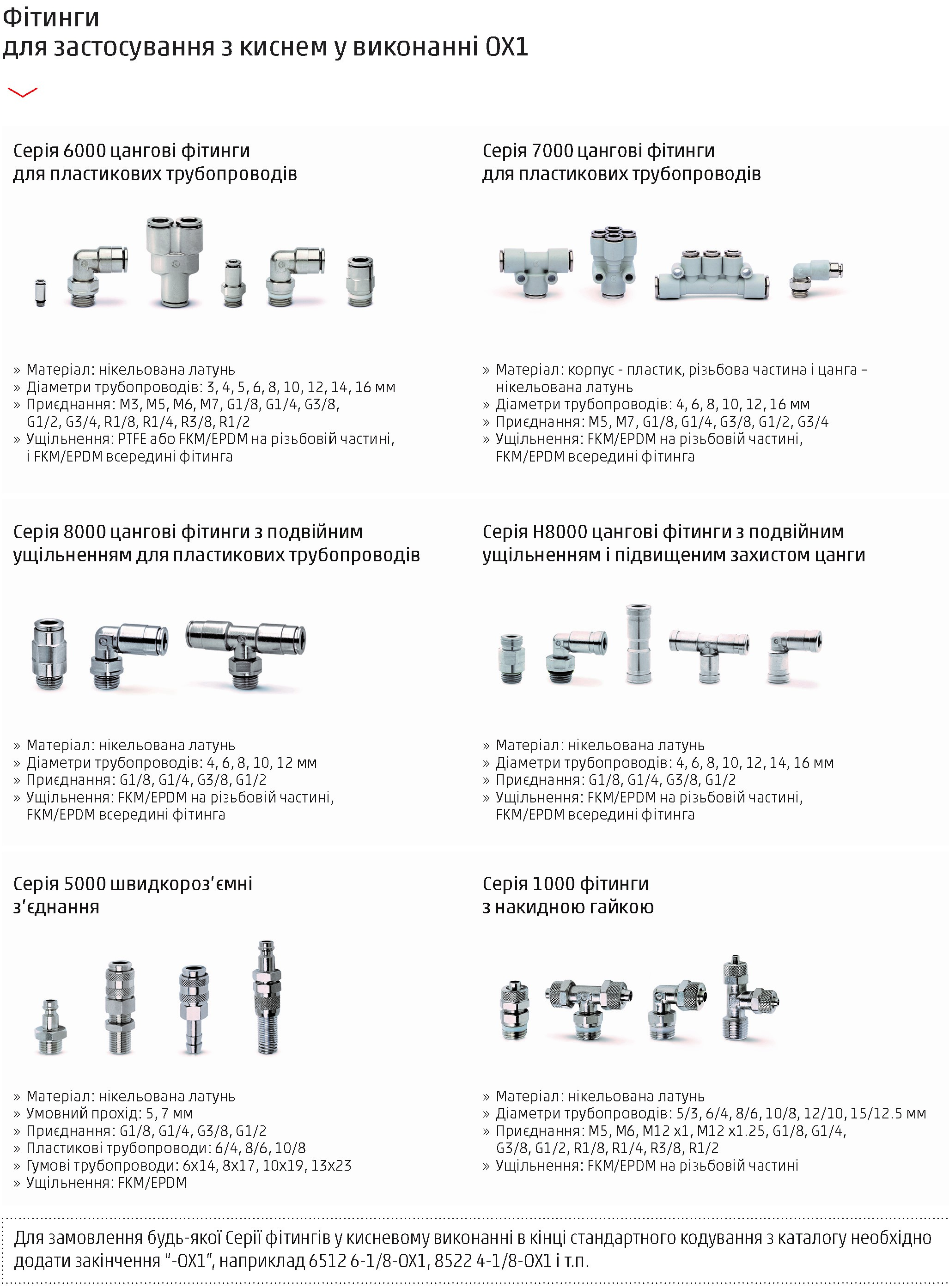 oxygen technology camozzi