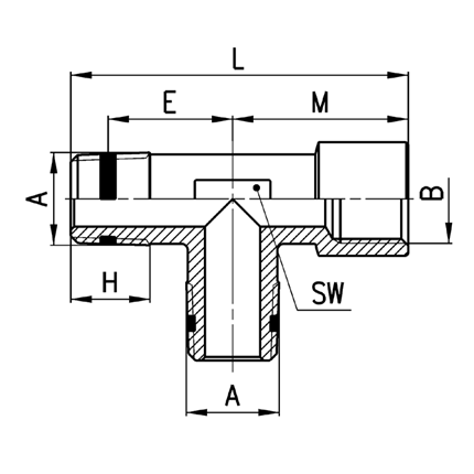 S2050