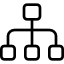 sitemap